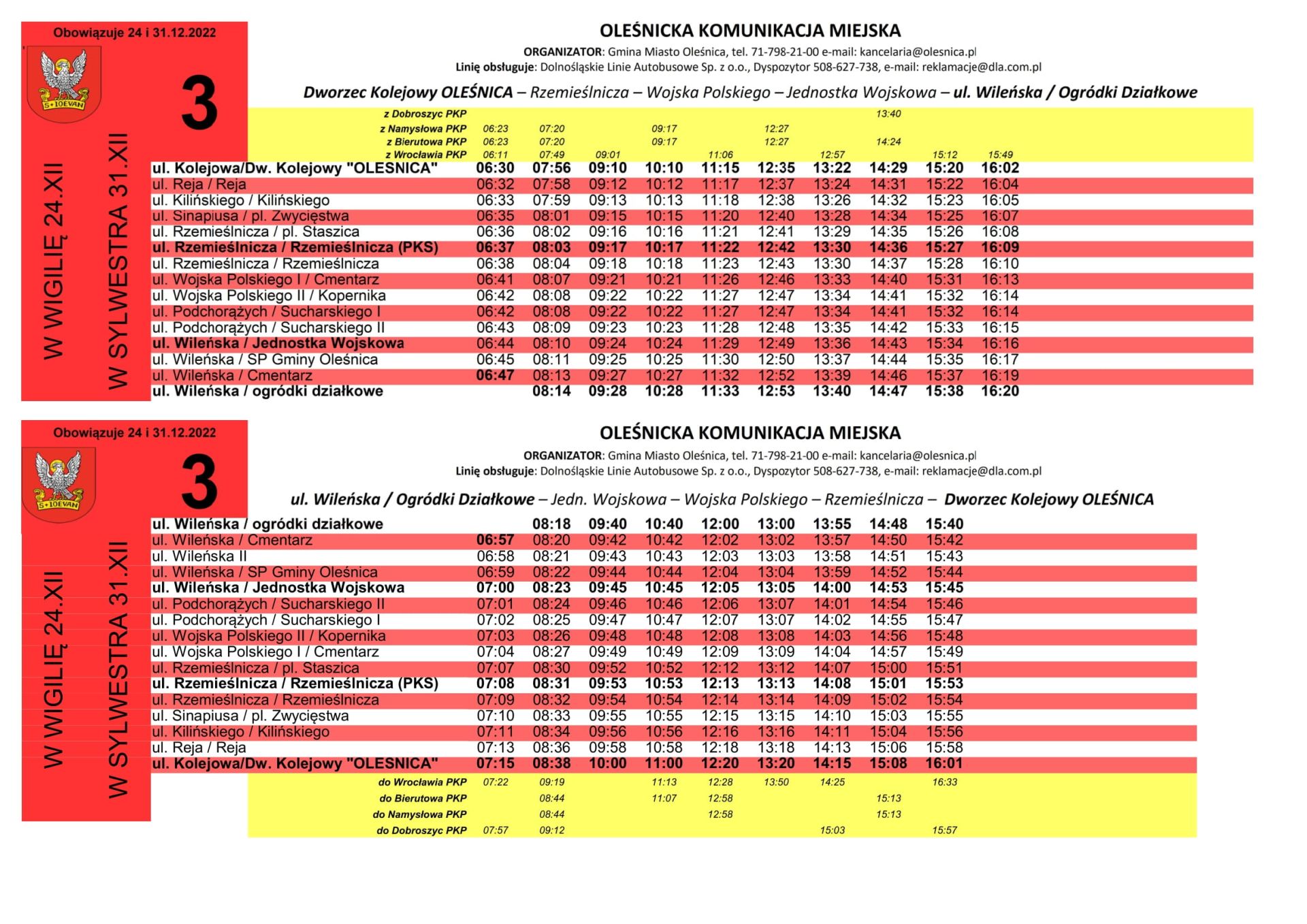 linia 3 